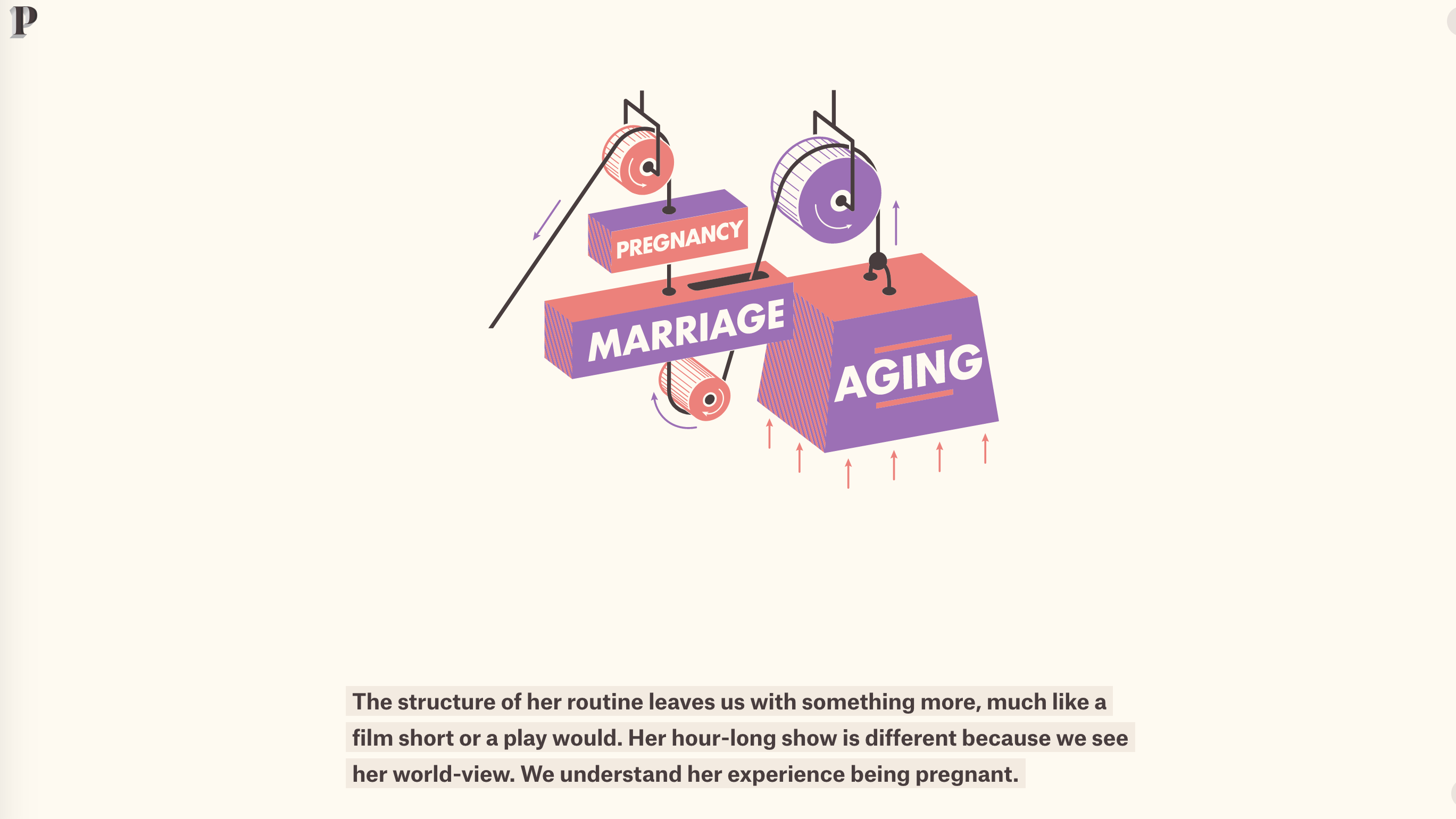 comedy pilot structure